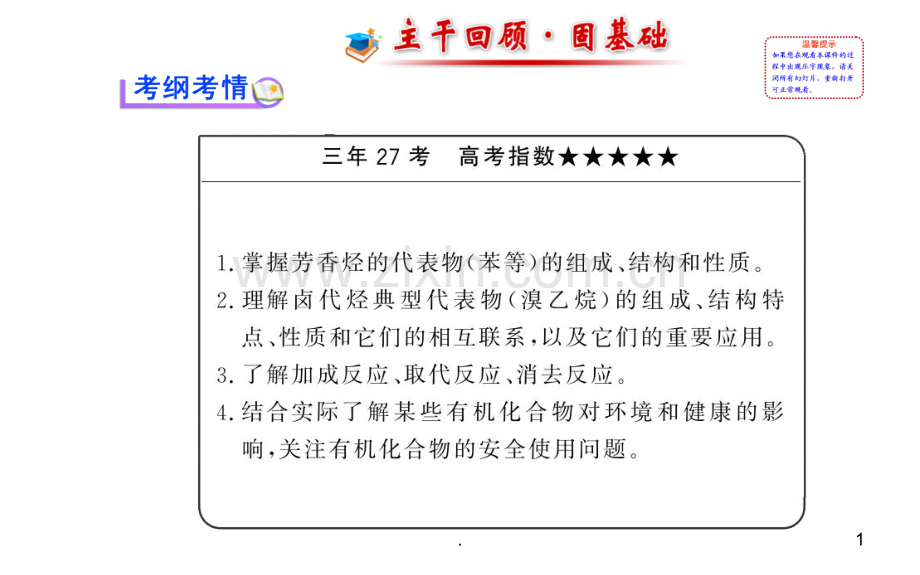化学一轮复习(人教-天津专供)：第十一章-第二节-芳香烃--卤代烃.ppt_第1页