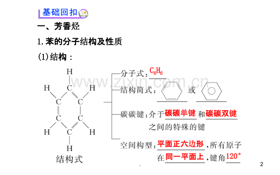 化学一轮复习(人教-天津专供)：第十一章-第二节-芳香烃--卤代烃.ppt_第2页