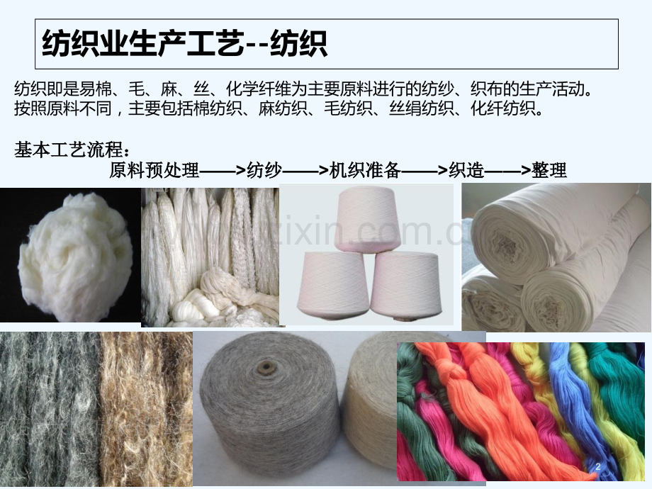 纺织印染行业职业病危害因素分析-PPT.ppt_第2页