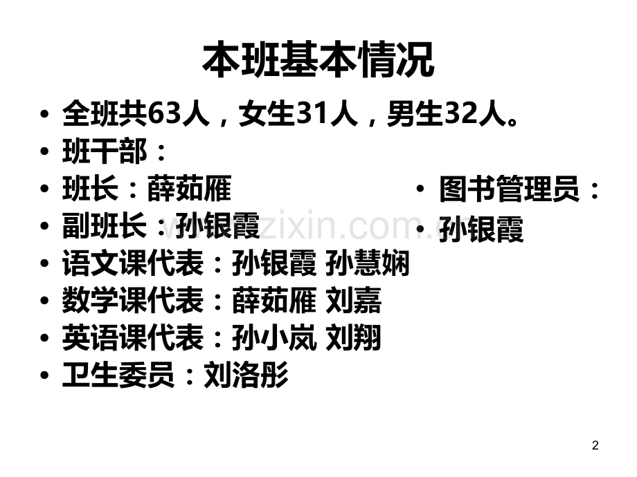 六年级第一学期结束家长会.ppt_第2页