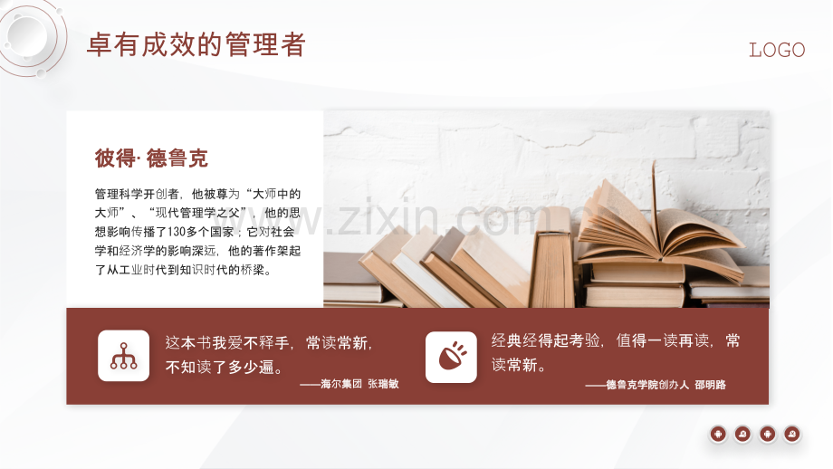 【拆书阅读笔记】-《卓有成效的管理者》德鲁克.pptx_第2页