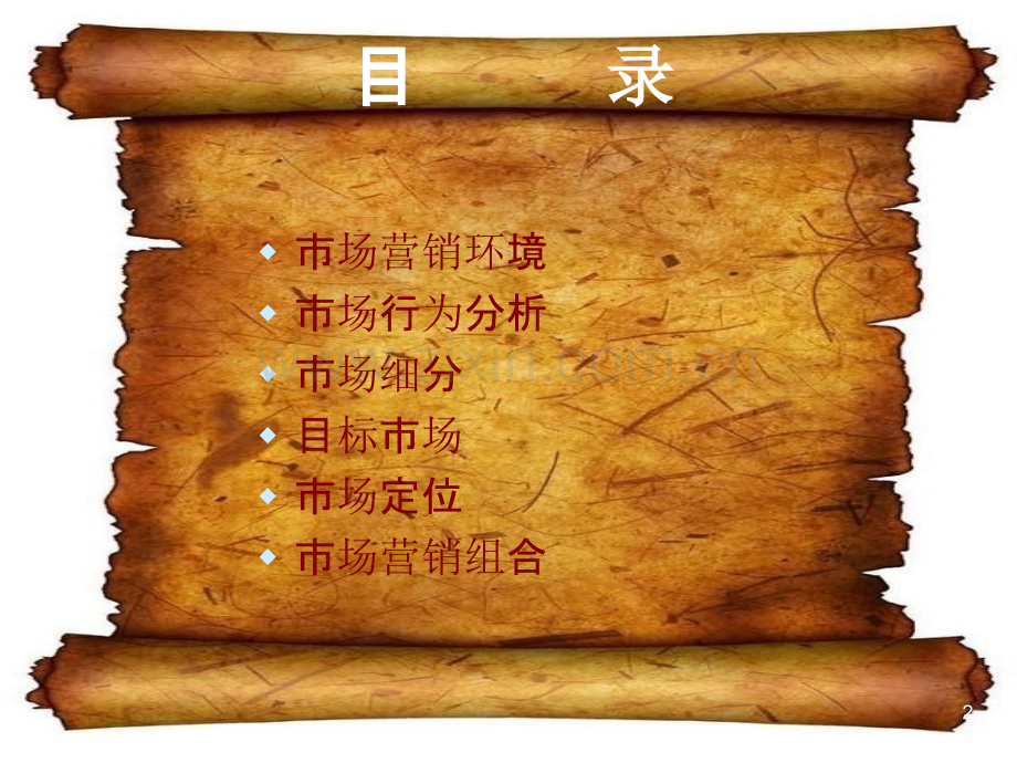 佳得乐市场营销策略.ppt_第2页
