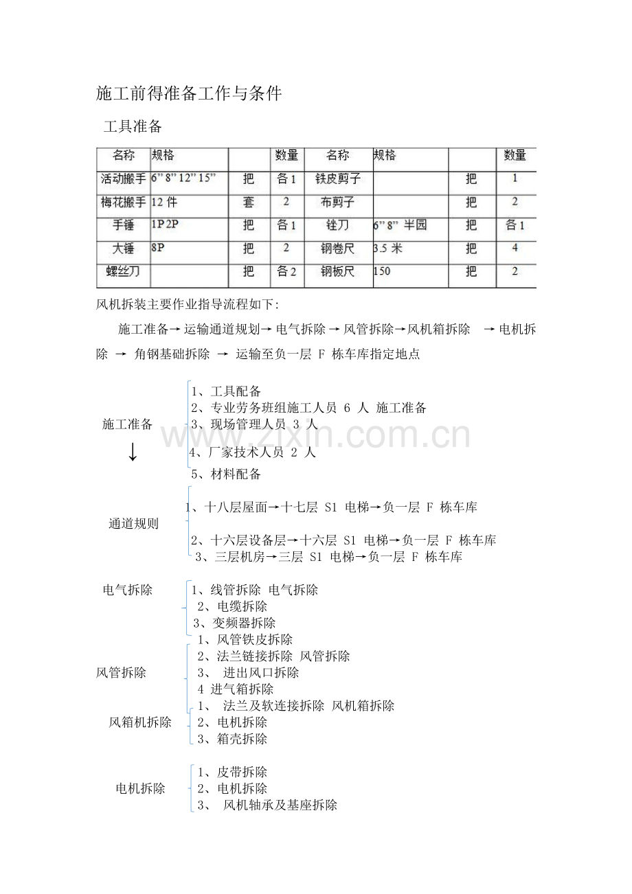 风机拆除方案.doc_第1页