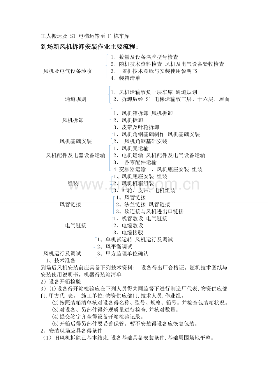 风机拆除方案.doc_第2页