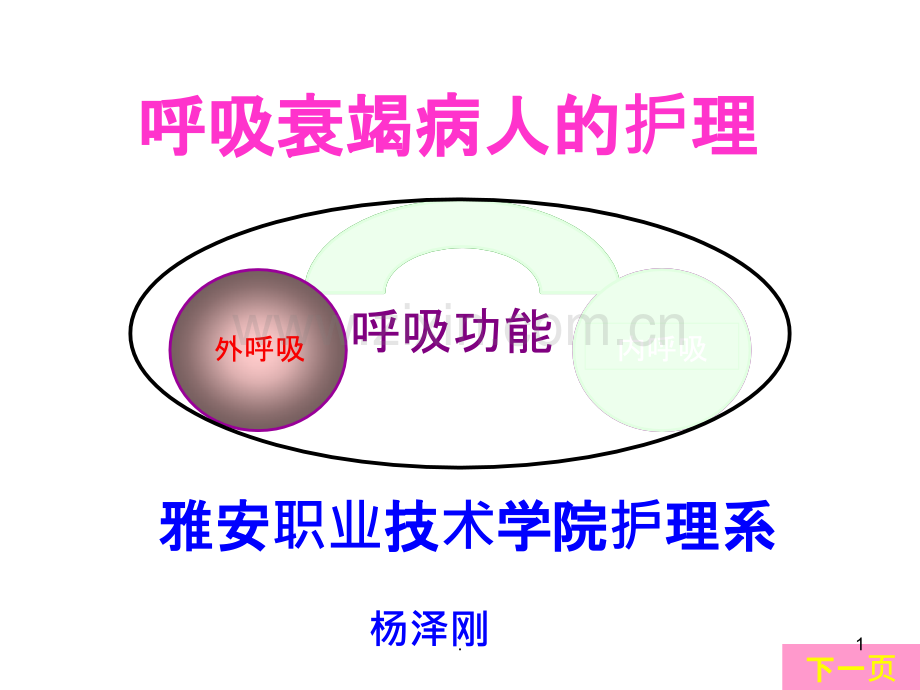 呼吸衰竭病人的护理(12).ppt_第1页