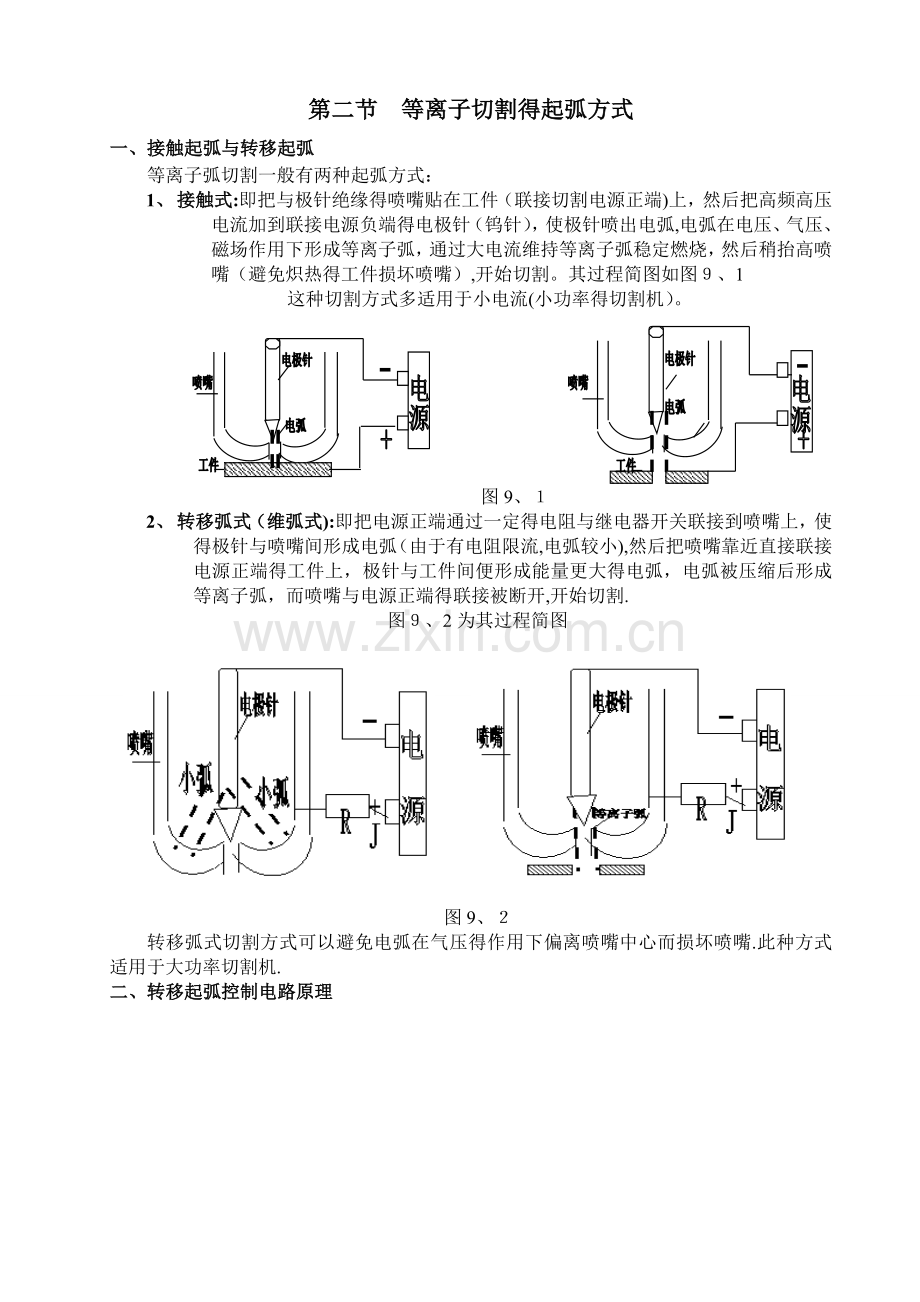 等离子切割机工作原理.doc_第2页