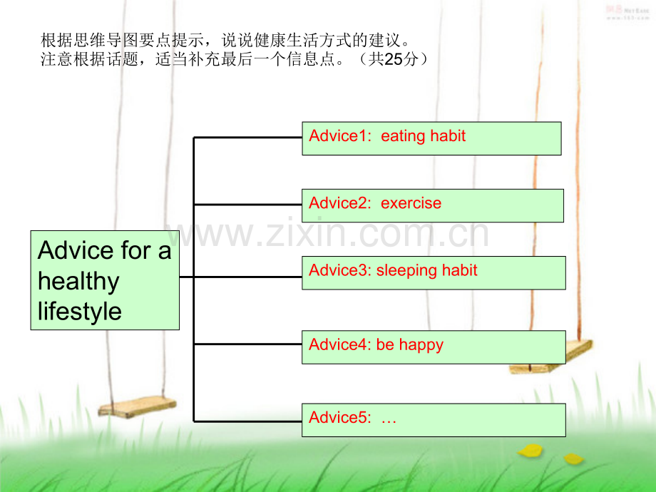 口语练习-思维导图.ppt_第2页
