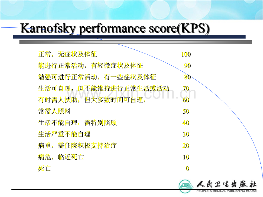 内科肿瘤科肿瘤课件.ppt_第2页