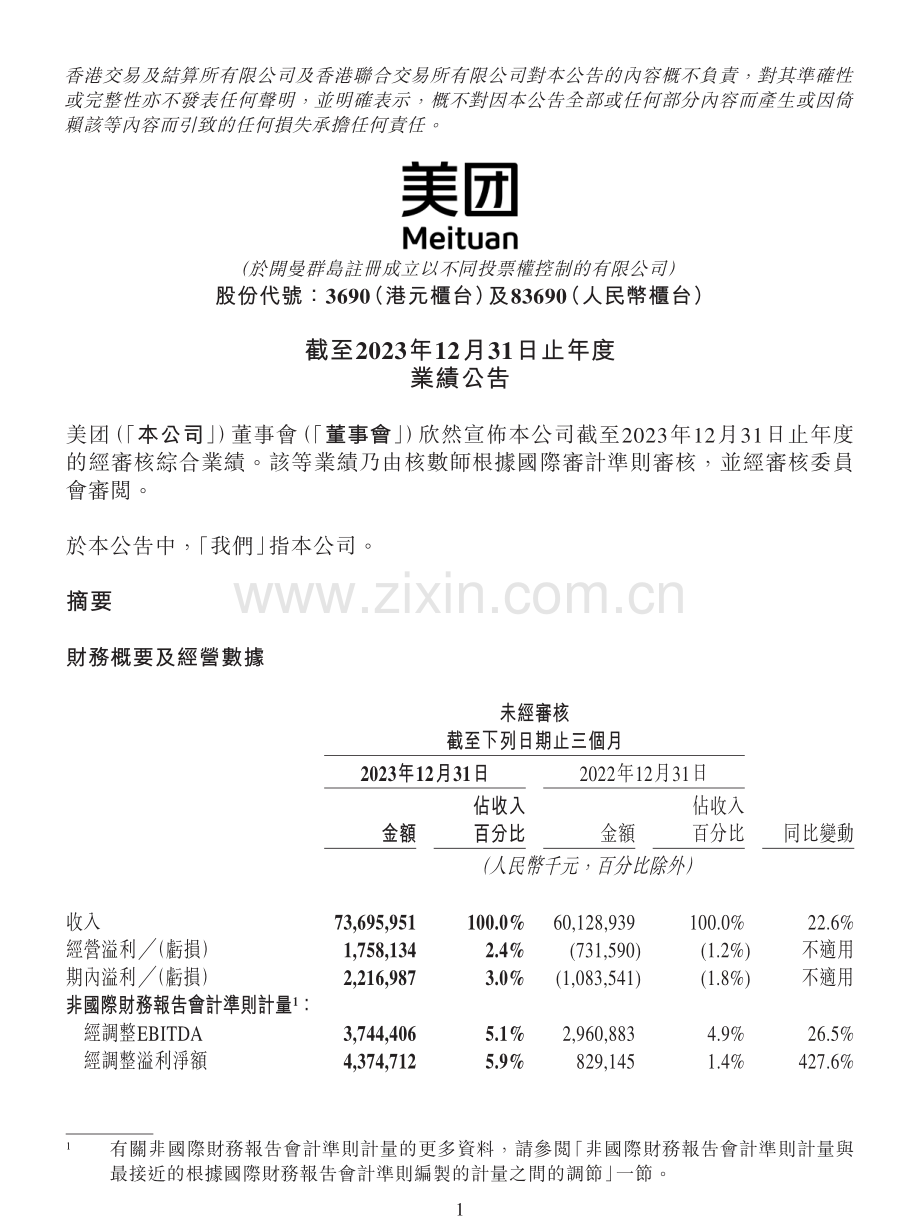 美团2023Q4财报.pdf_第1页