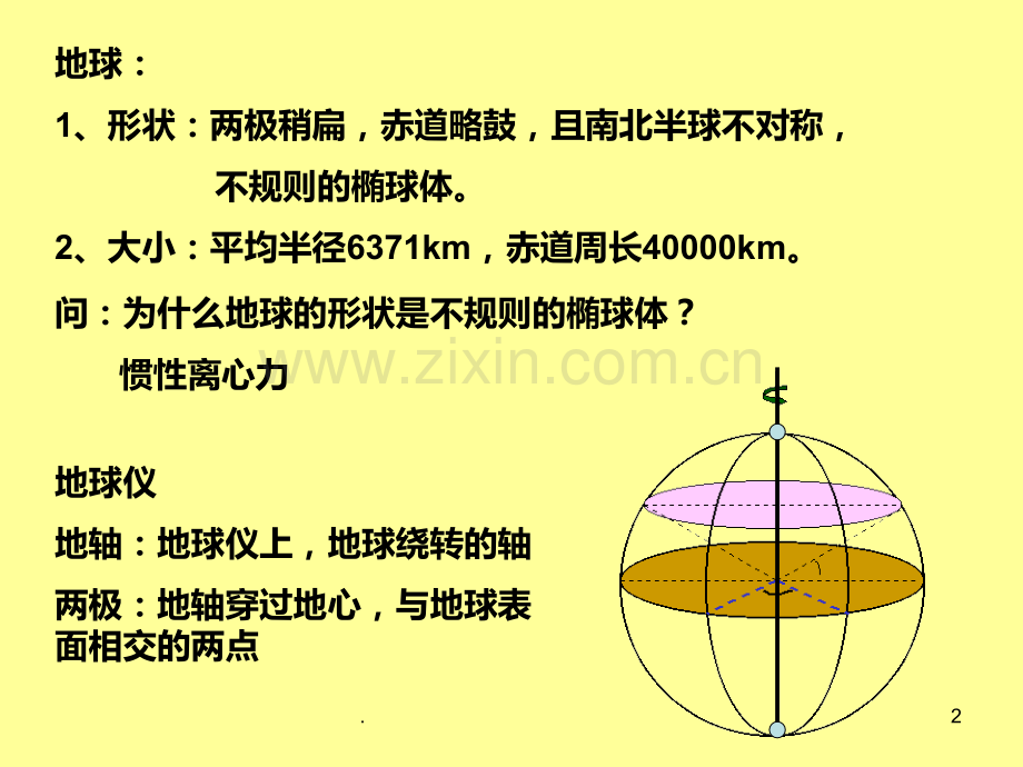 七年级地理地球.ppt_第2页