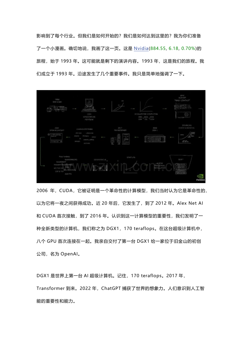 黄仁勋演讲全文.pdf_第2页