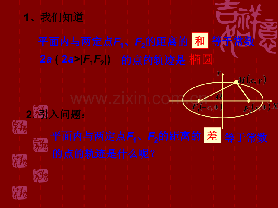 双曲线及其标准方程(公开课).ppt_第1页