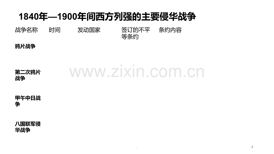 前次侵华战争总结.ppt_第2页