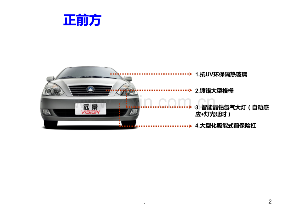 六方位绕车介绍.ppt_第2页