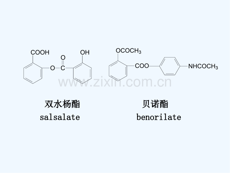 第六章芳酸类非甾体抗炎药物-PPT.pptx_第2页
