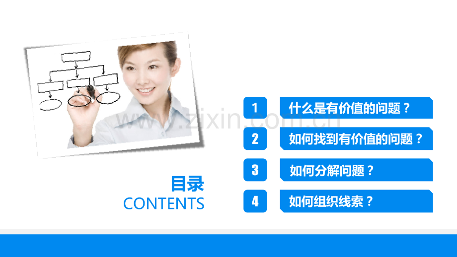 【拆书阅读笔记】-《麦肯锡教我的思考武器》.pptx_第2页
