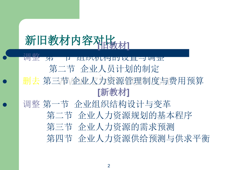 人力资源学习资料-入门者必需了解的.ppt_第2页