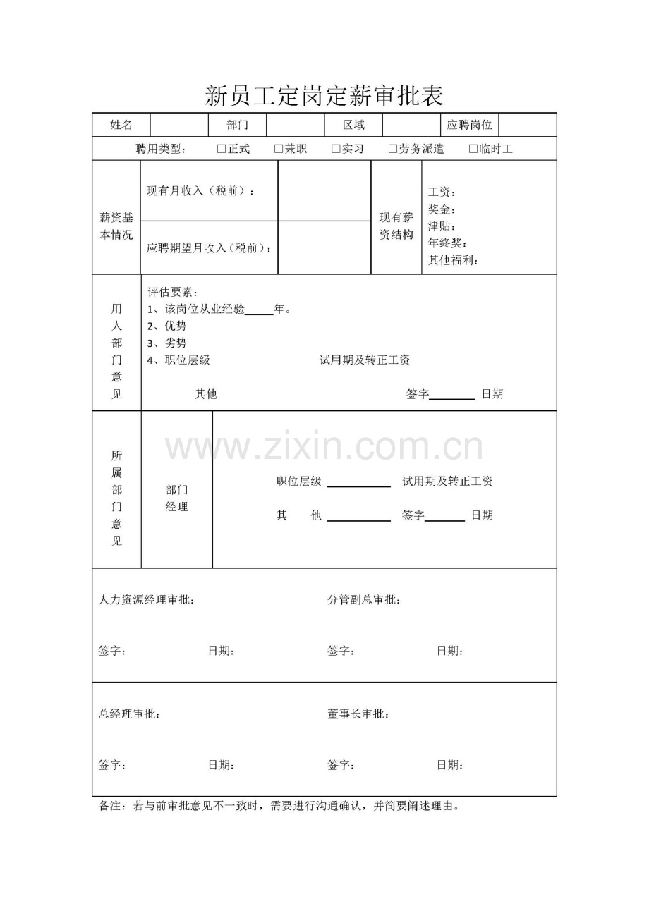 【工具表格】新员工定岗定薪审批表.pdf_第1页