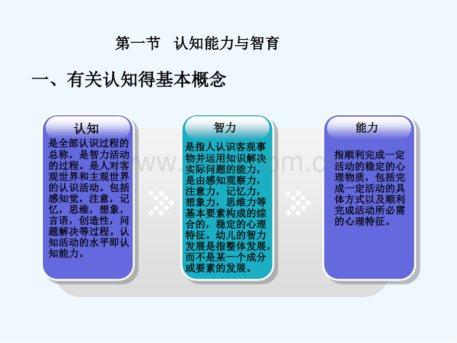 第七章幼儿认知能力的形成规律与智育-PPT.pptx_第2页