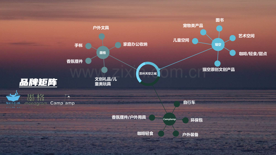 猫的天空之城概念书店MALL.pdf_第2页