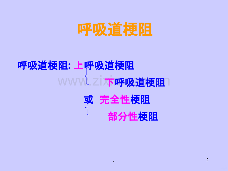全身麻醉期间严重并发症资料.ppt_第2页