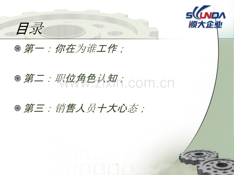 今天你阳光了吗？心态培训.ppt_第2页