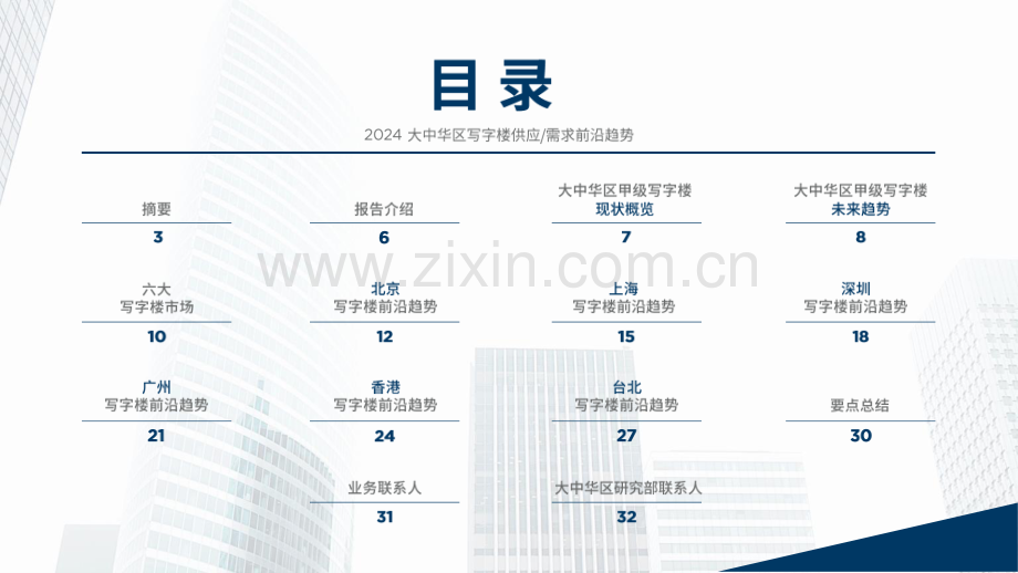 2024年大中华区写字楼前沿趋势.pdf_第2页