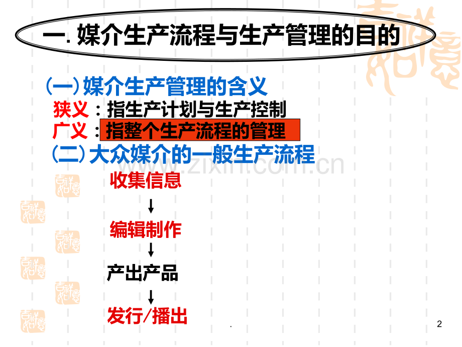 六媒介的生产管理.ppt_第2页