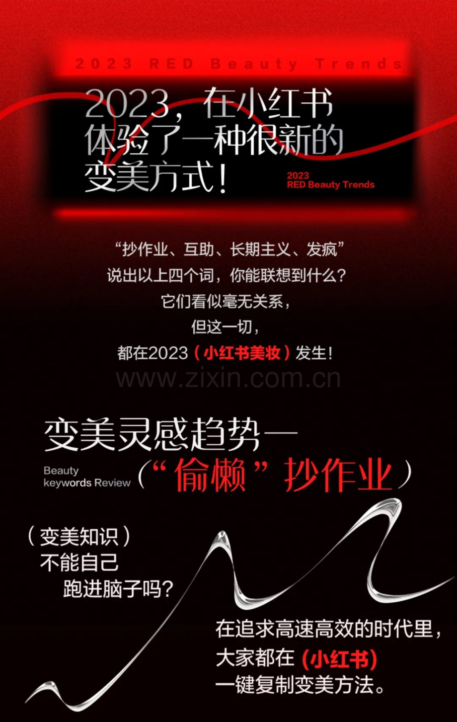 美妆行业2023红妆大赏：2023年度（变美灵感）盘点.pdf_第2页