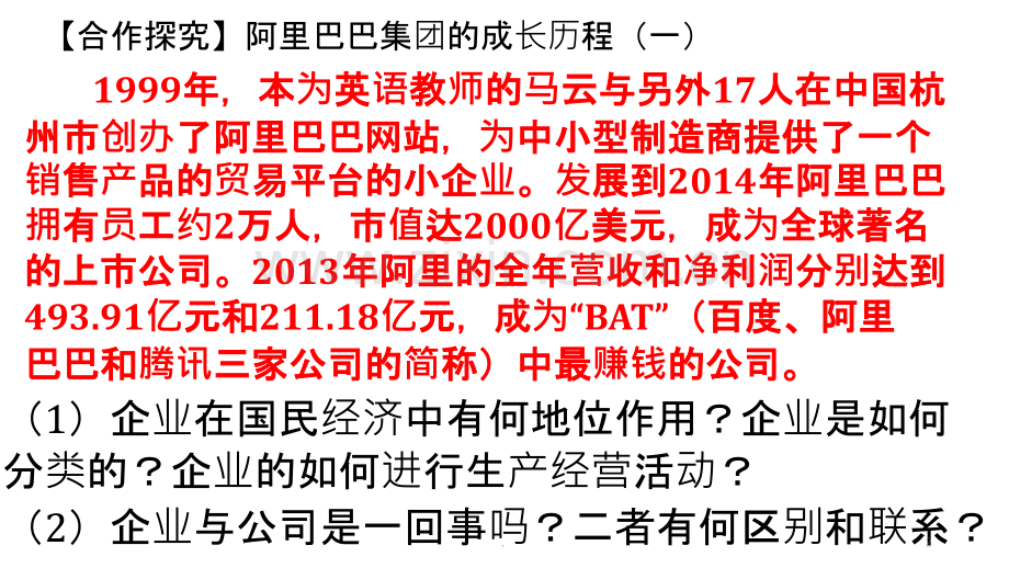 企业的经营共张.ppt_第2页