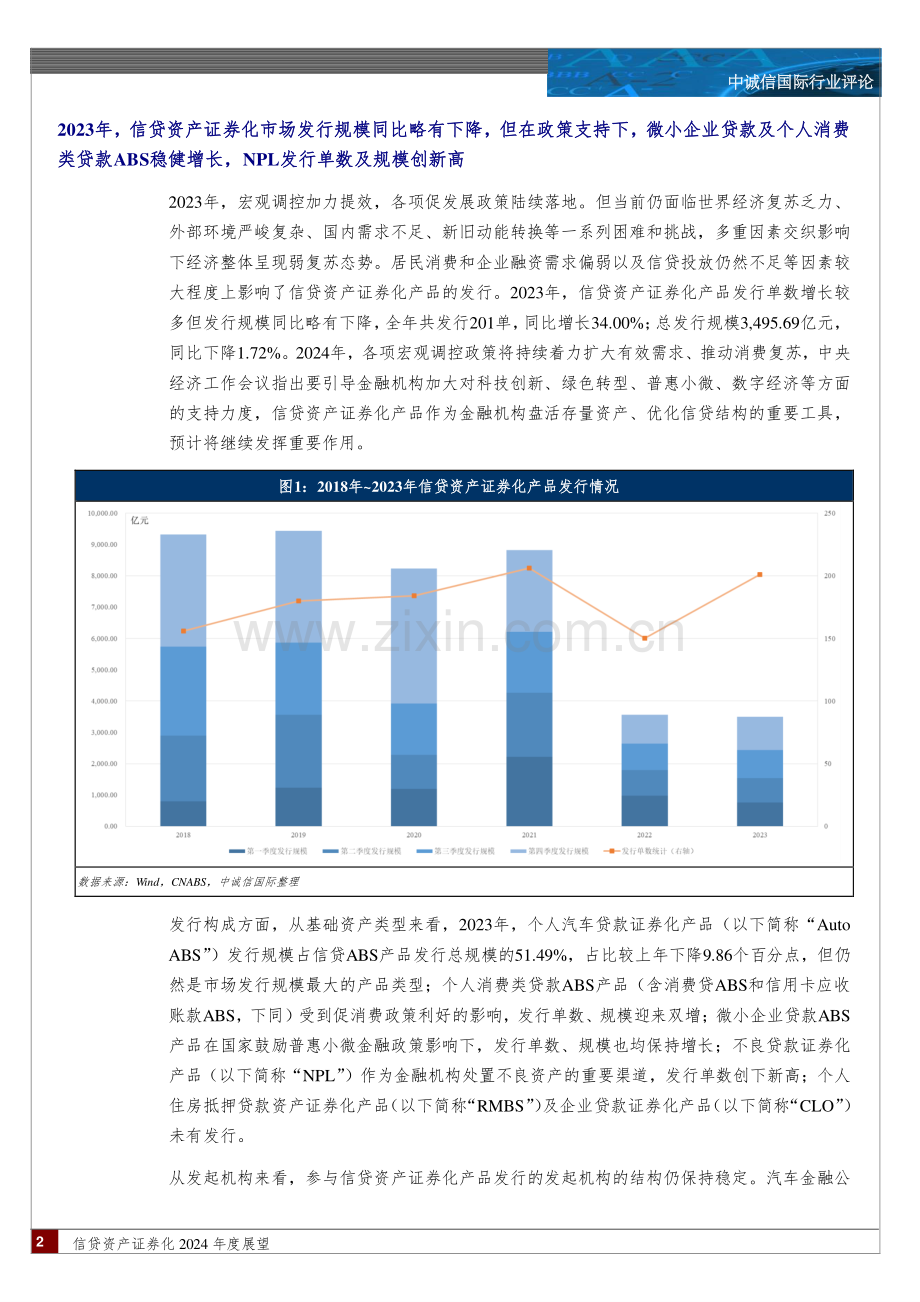 信贷资产证券化2024年年度展望.pdf_第2页