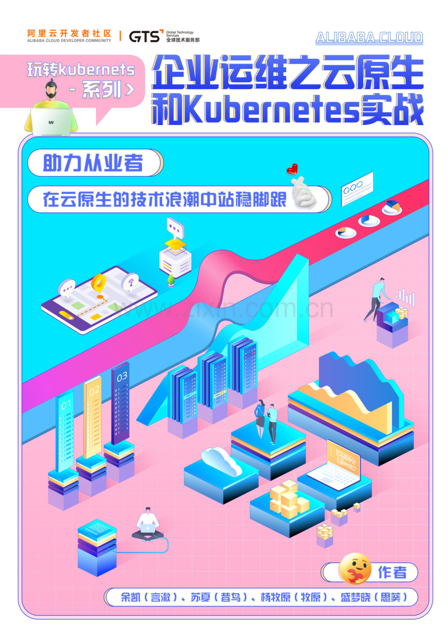 企业运维之云原生和Kubernetes 实战.pdf_第1页