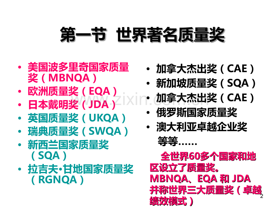 三大质量奖项和卓越绩效模式.ppt_第2页