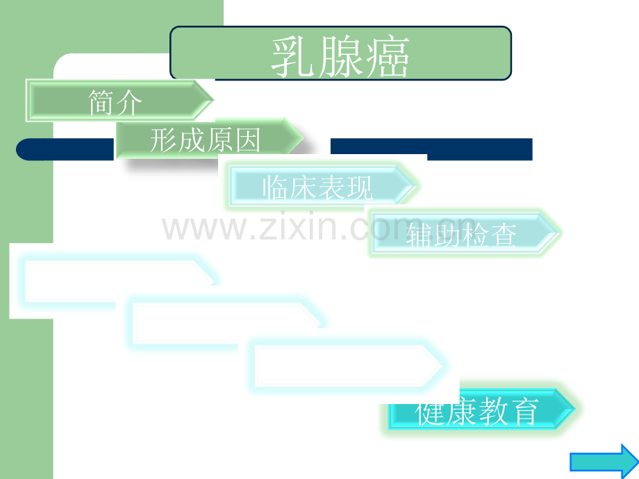 乳腺癌健康教育ppt.ppt_第2页
