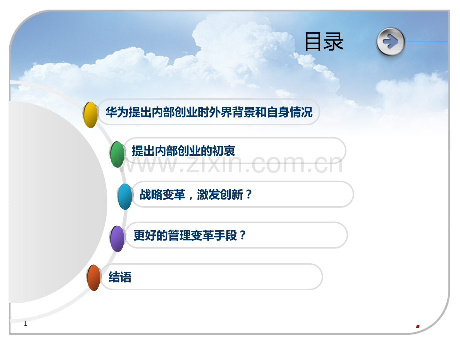 华为内部创业案例.ppt_第1页