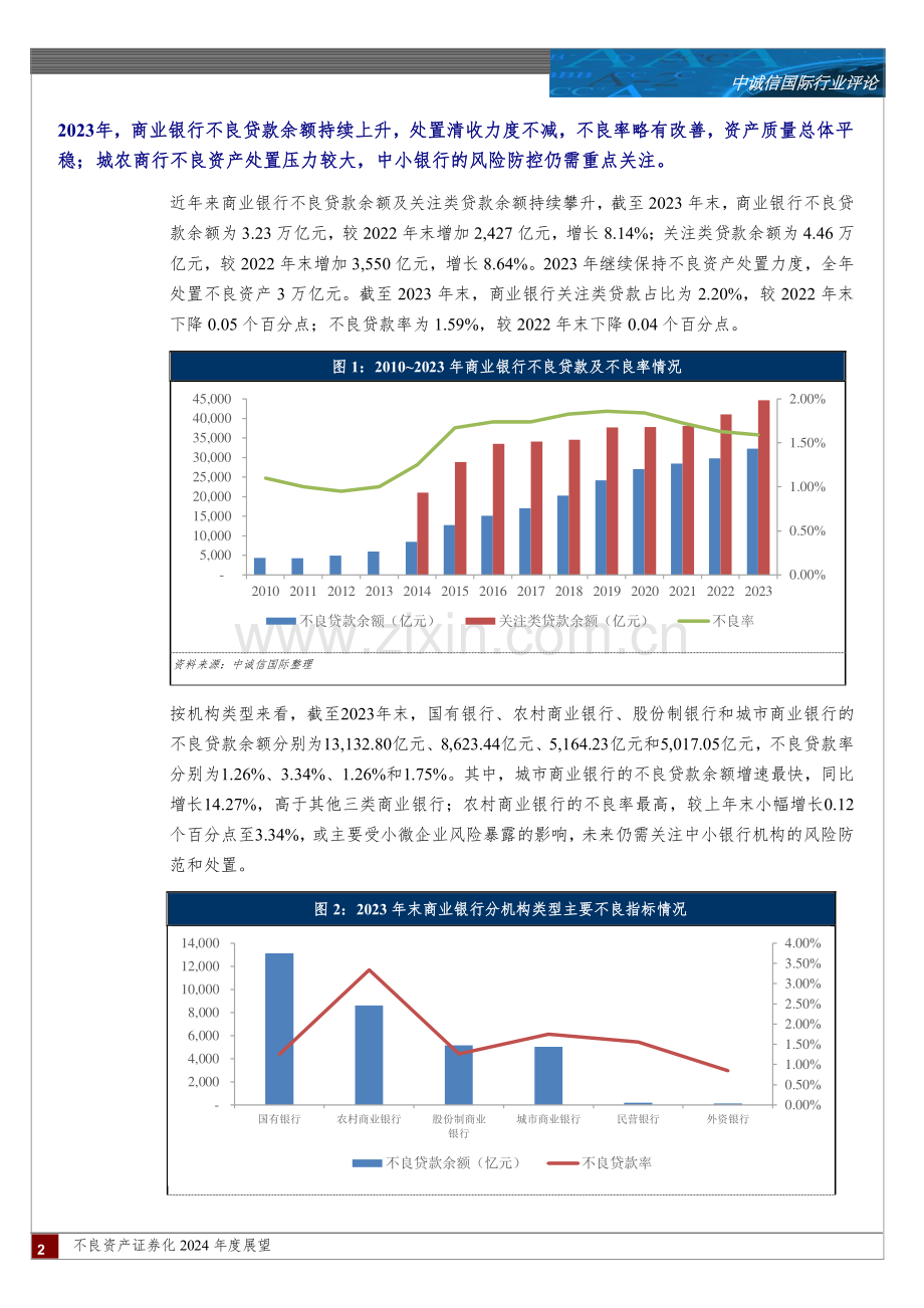 不良资产证券化2024年度展望.pdf_第2页