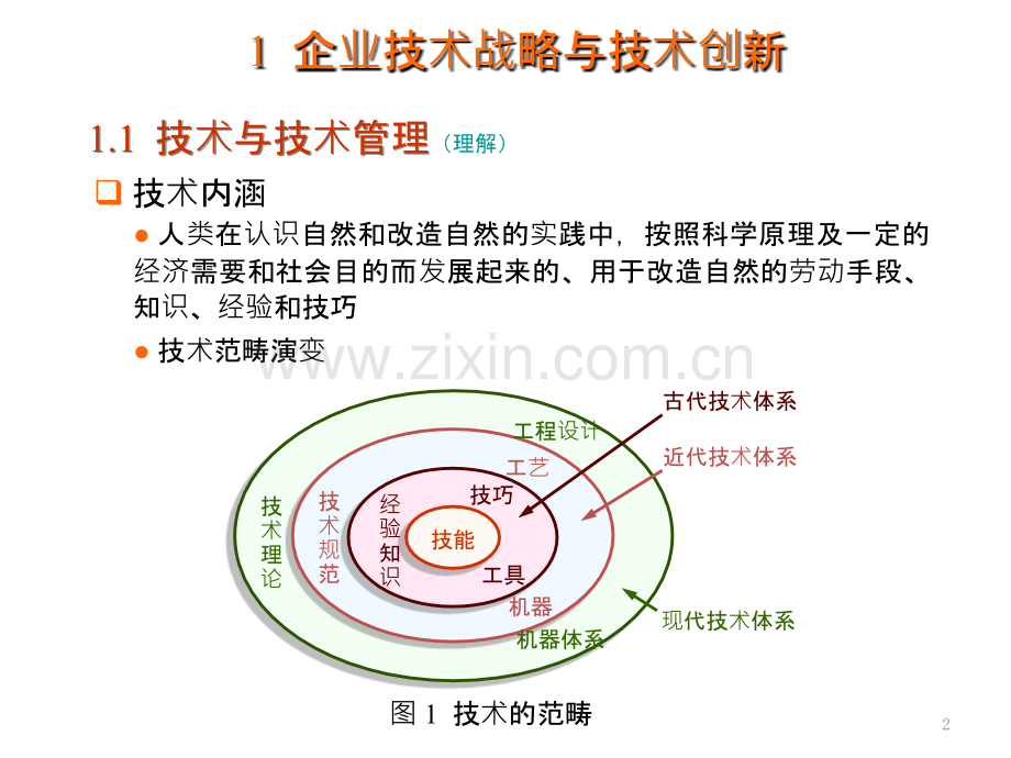 企业技术管理初探.ppt_第2页