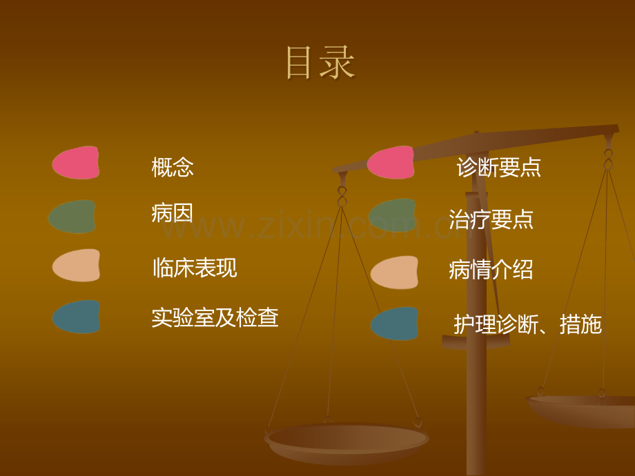 上消化道出血的护理查房.ppt_第2页