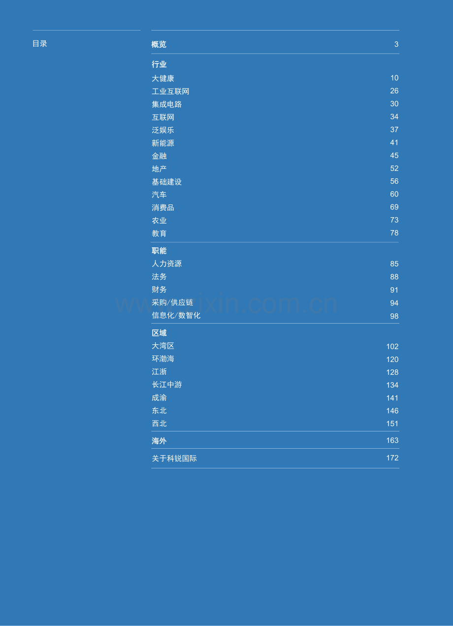 2024年人才市场洞察及薪酬指南.pdf_第2页