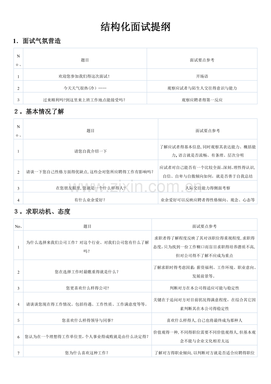【招聘模块】结构化面试提纲(14个维度选拔考查).doc_第1页