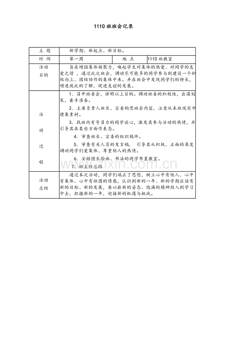 七年级主题班会记录.doc_第1页