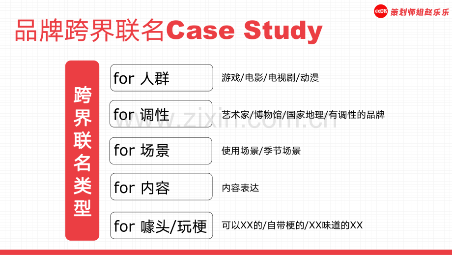 5大类型100+个品牌跨界联名案例.pdf_第2页