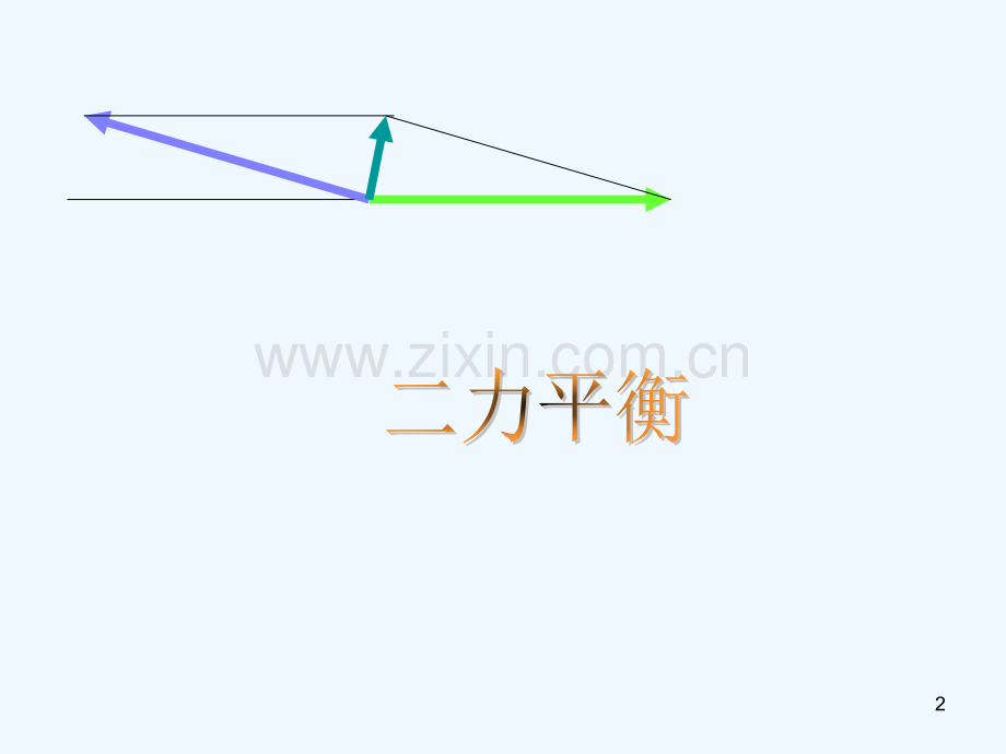 二力平衡-PPT课件.ppt_第2页