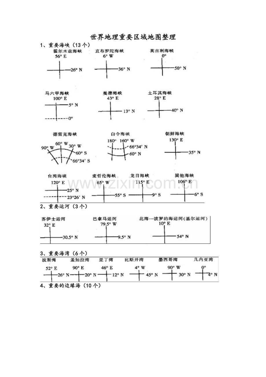 高三地理世界地理重要区域地图整理.doc_第1页