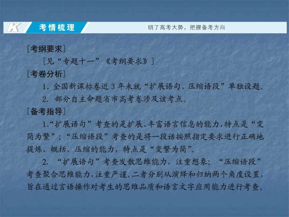高考语文扩展语句图文.pptx_第1页