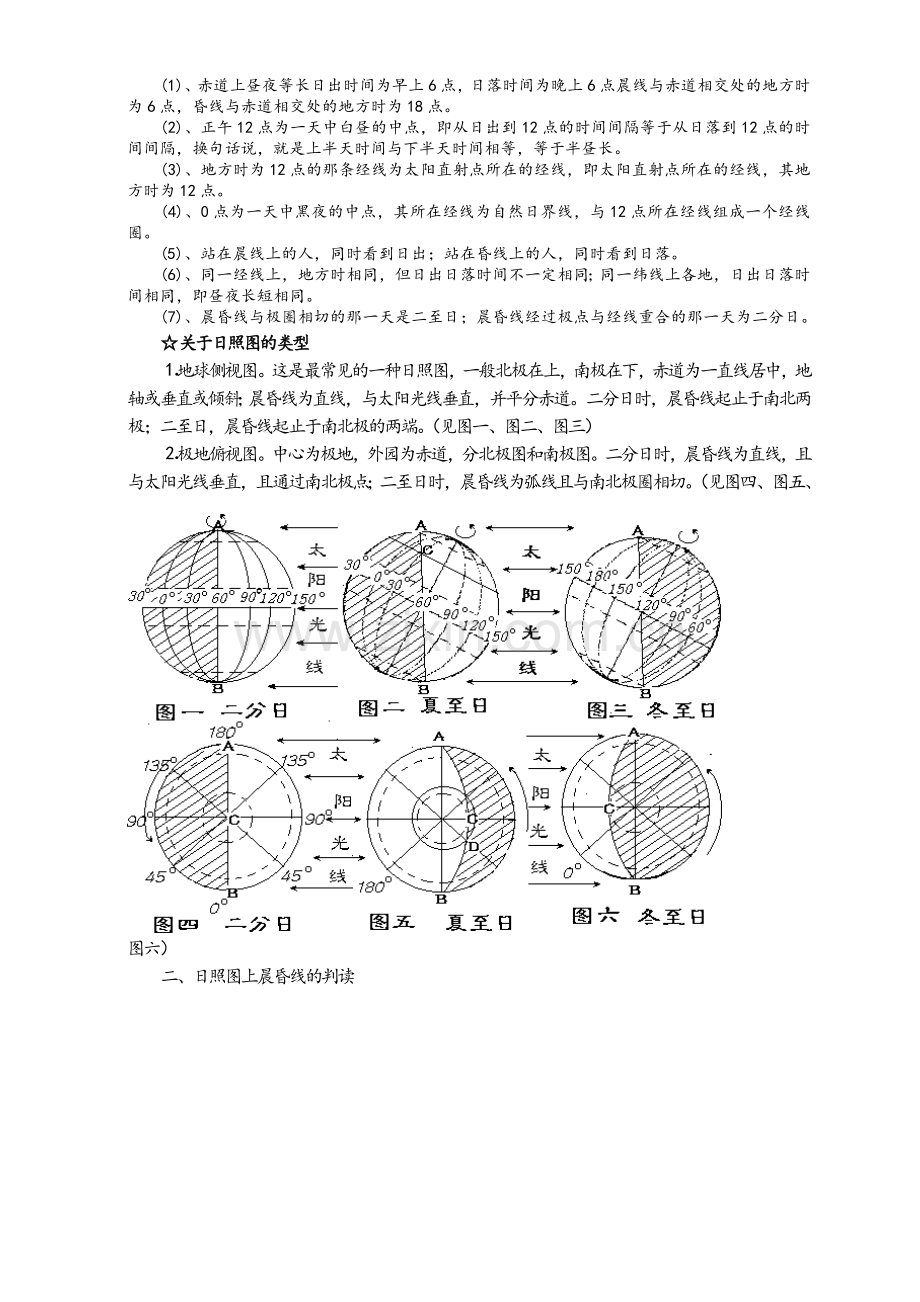 高中地理日照图.doc_第1页