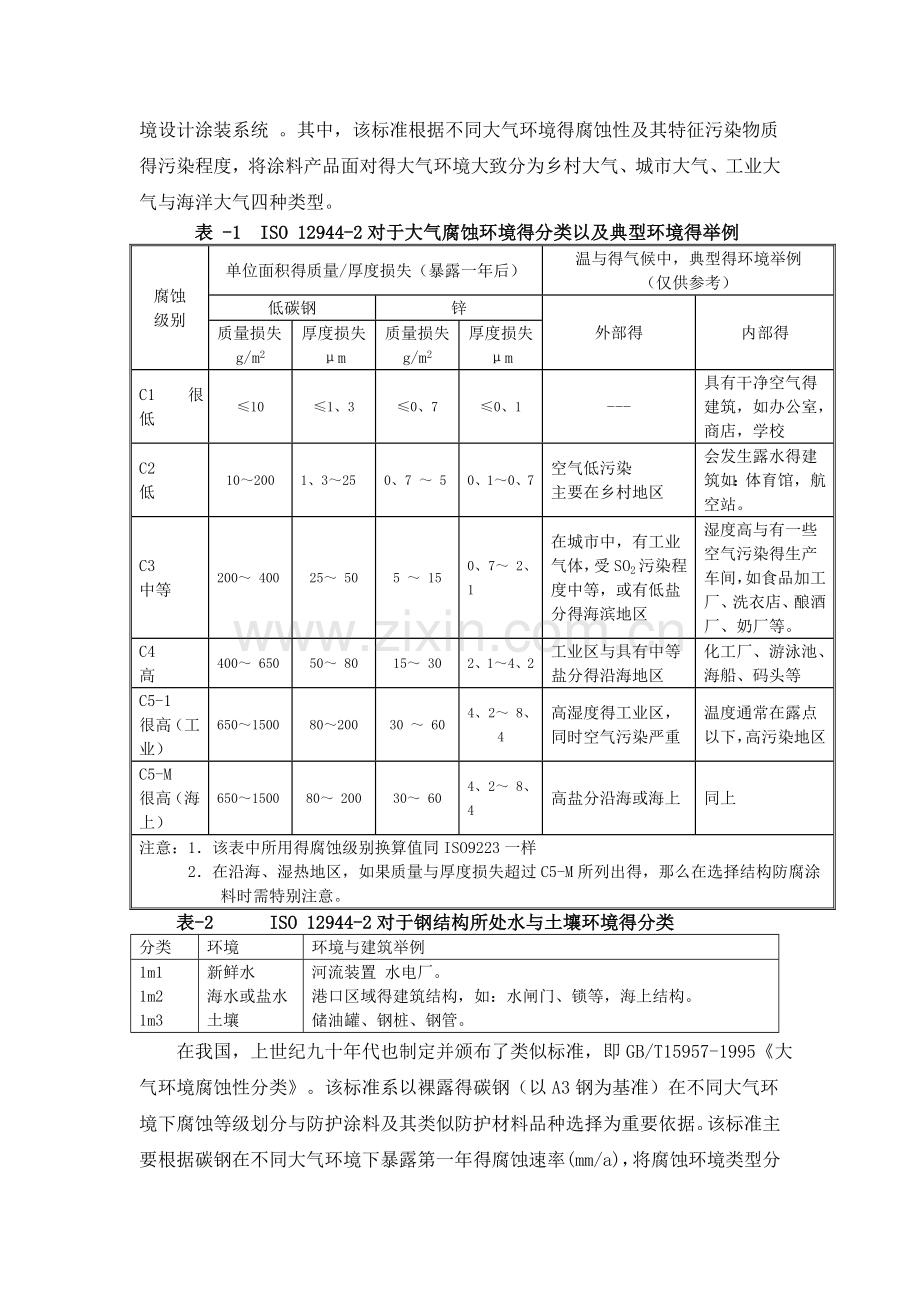 大气腐蚀环境分类.doc_第2页