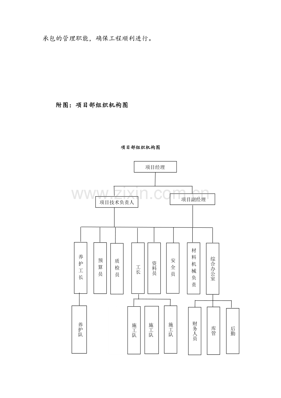 项目管理组织机构.doc_第2页