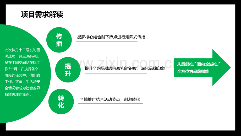 香菇酱食品线上传播推广策划方案.pdf_第2页
