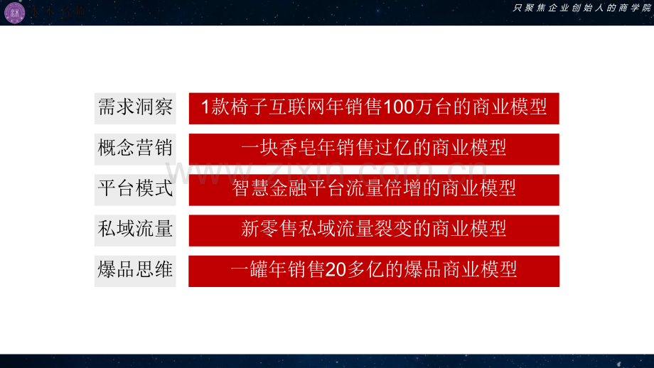 3年10倍增长的5套商业模型.pdf_第2页